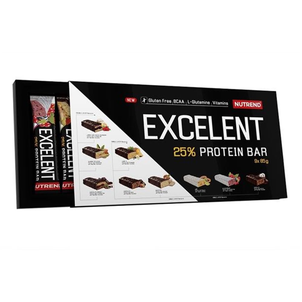 Sportnahrung, Riegel / Snacks Nutrend Excelent Protein Bar Set, 9 x 85 g Riegel, gemixt