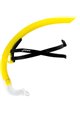 Finis Stability Snorkel: Speed